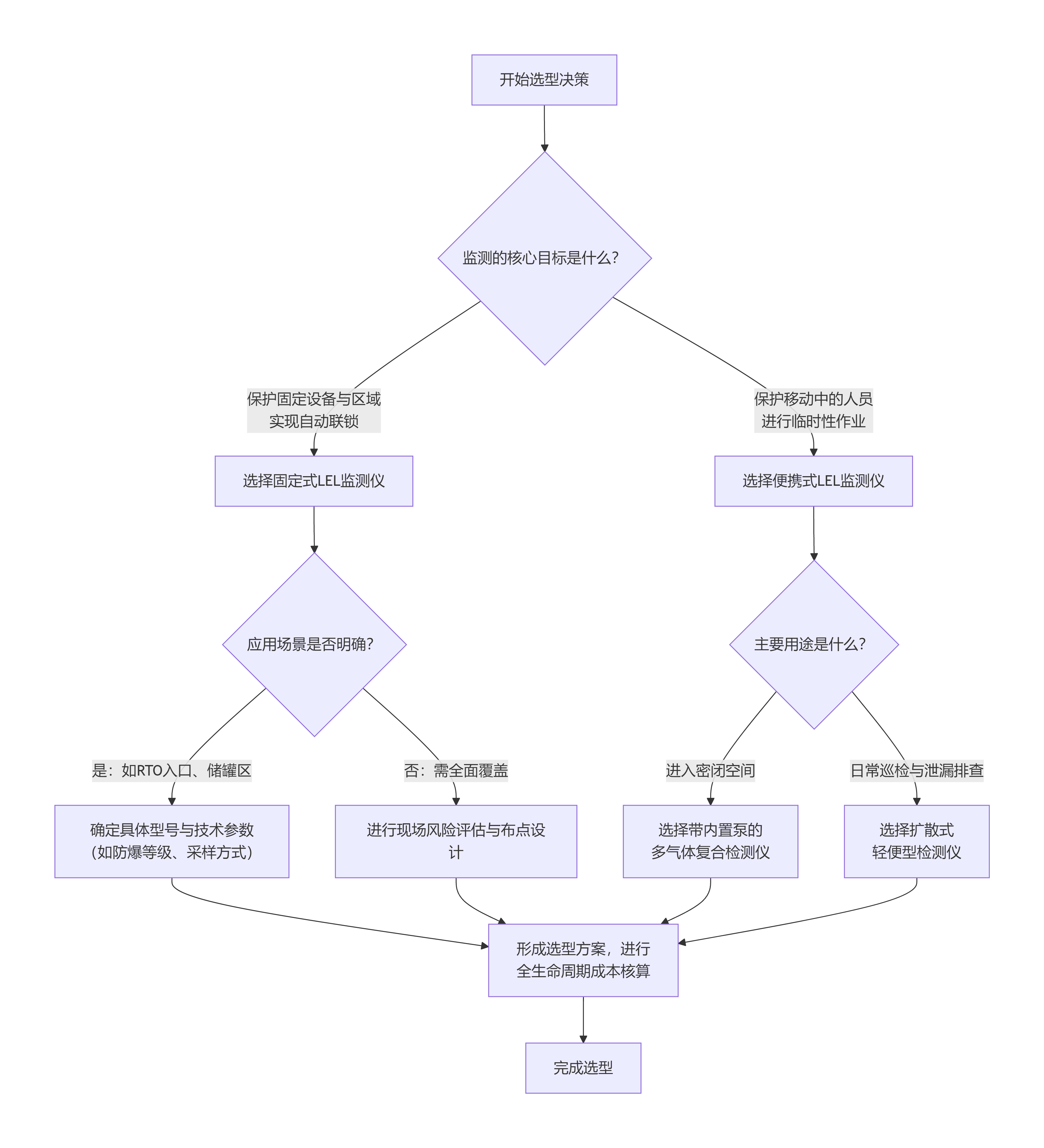 1764745018747633.png 1764745018747633.